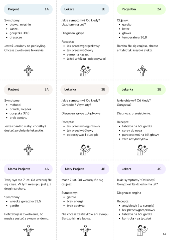 codzienne sytuacje example page