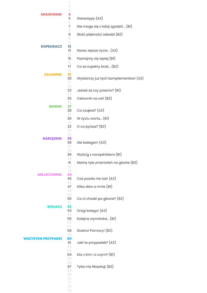 pogadanki z przypadkami example page