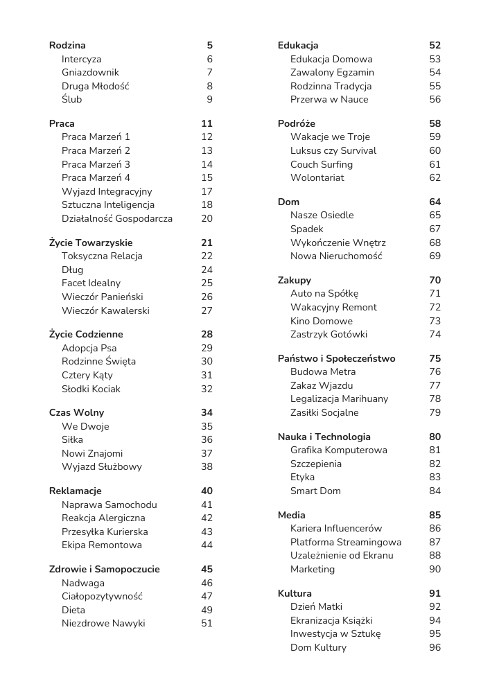 Wejdź w rolę! B1-B2