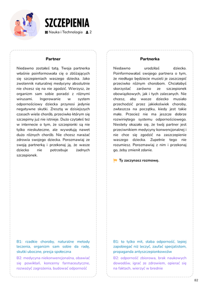 Wejdź w rolę! B1-B2