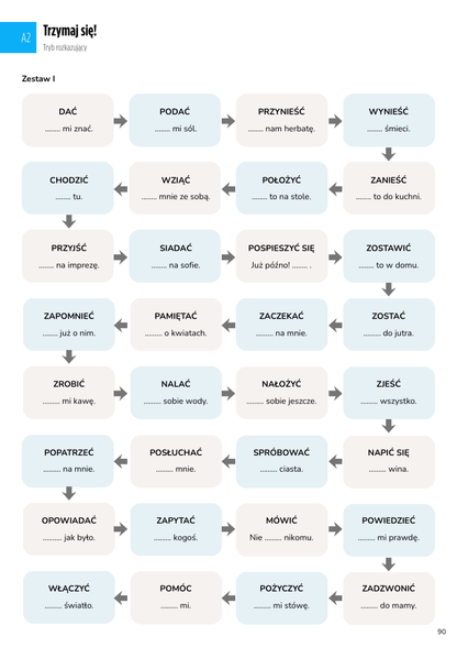 odkryj czasownik A1-A2 example page